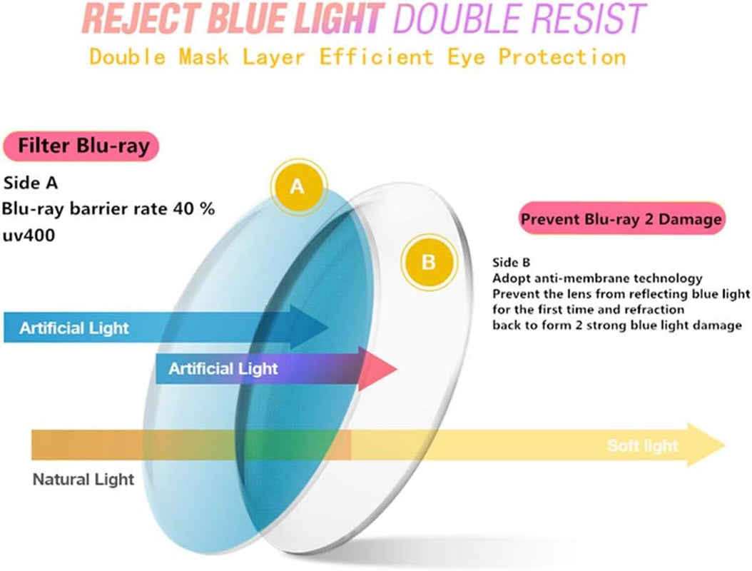 2 Pair Computer Glasses - Anti-Blue Glasses - Blue Light Blocking Reading Glasses for Women